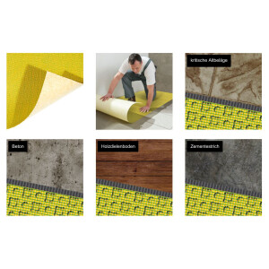 1 Rolle DURAL Entkopplungsmatte DURABASE CI++ (Breite 100 cm