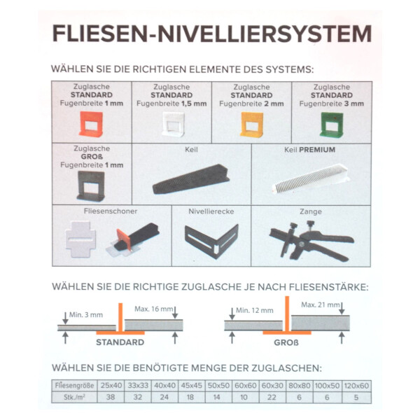 601 Stück Fliesen Nivelliersyste Nivelliersyste 2 Zuglaschen Zange