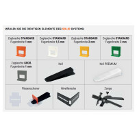 1 Packung (50 Stück) Keile SOLID PREMIUM für...