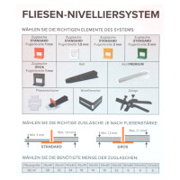 1 Stück Zange SOLID  für Fliesen Nivelliersystem, schwarz/orange